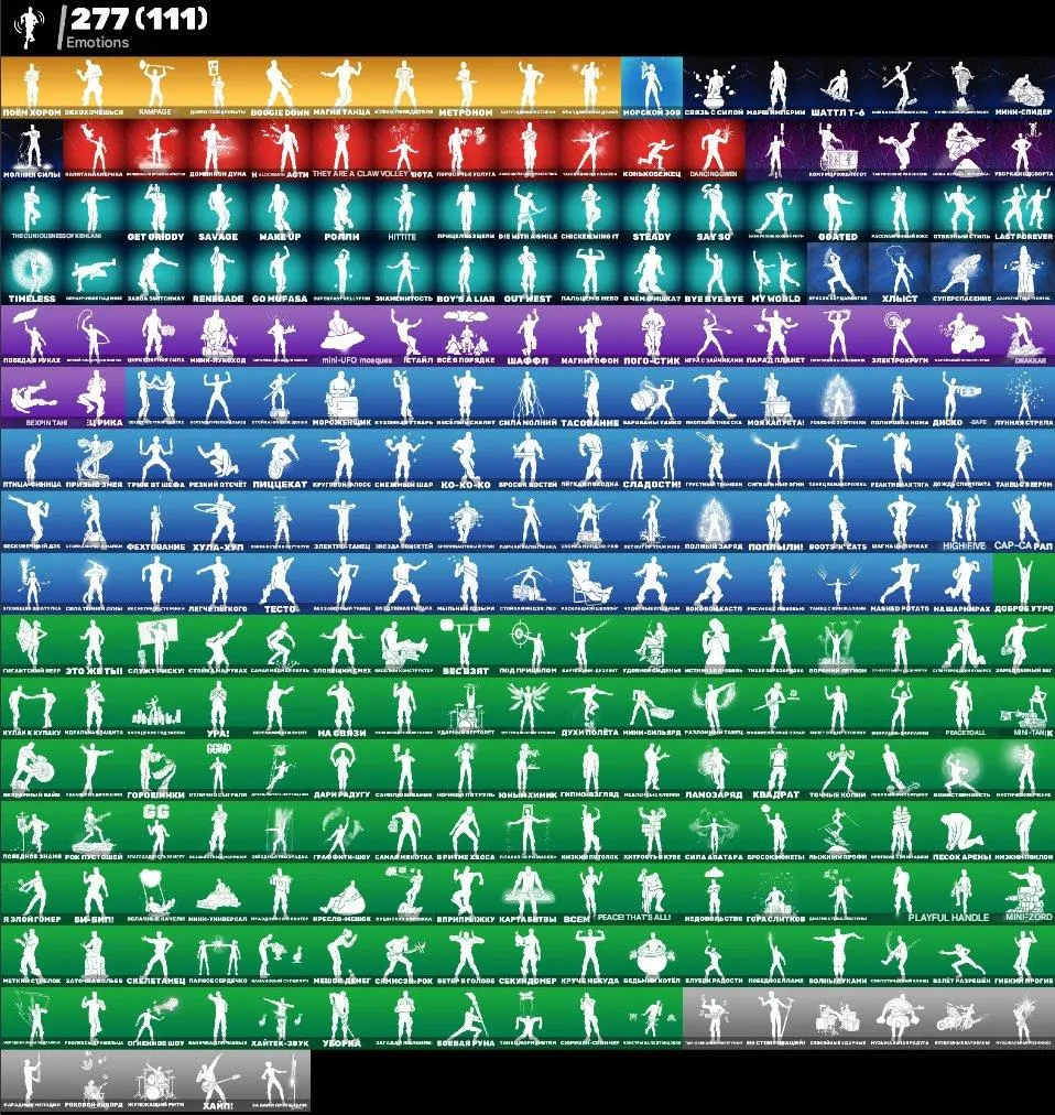 F1365 84K Donated BR Account - 389 Skins - 323 Pickaxes - 258 Gliders - 277 Emotes 